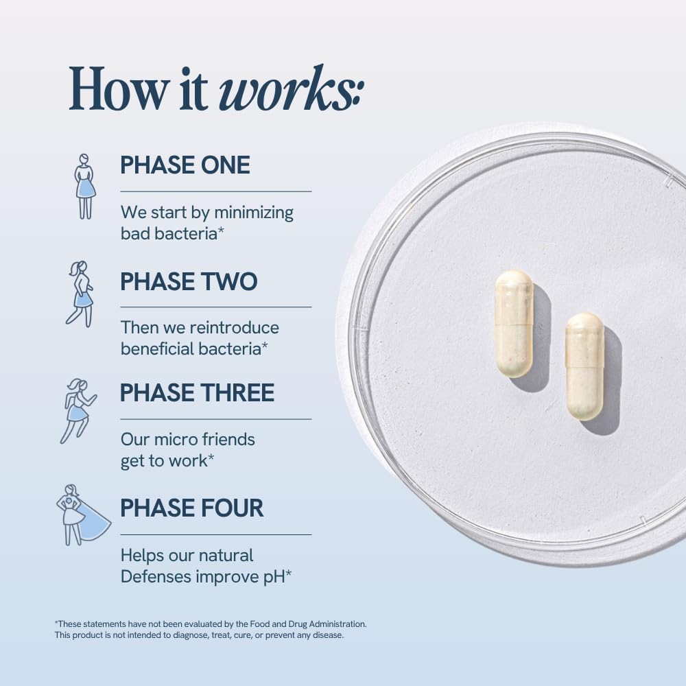 Prebiotic + Probiotic